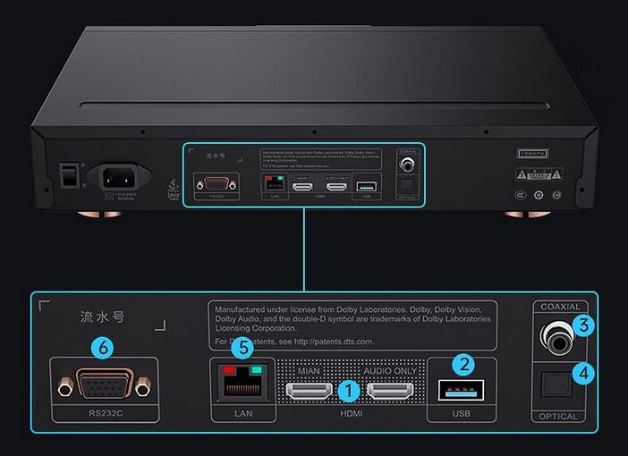 音响器材爱好者必知：音箱 HDMI 接口连接技术的丰富知识  第8张