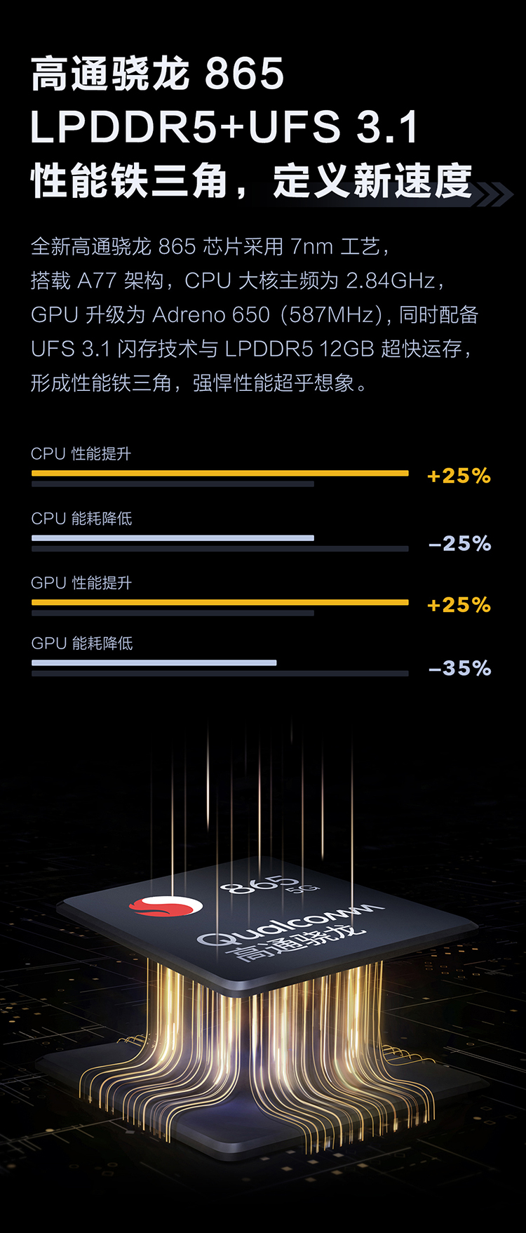 高通骁龙：5G 基带手机的卓越领导者，性能令人惊叹  第7张