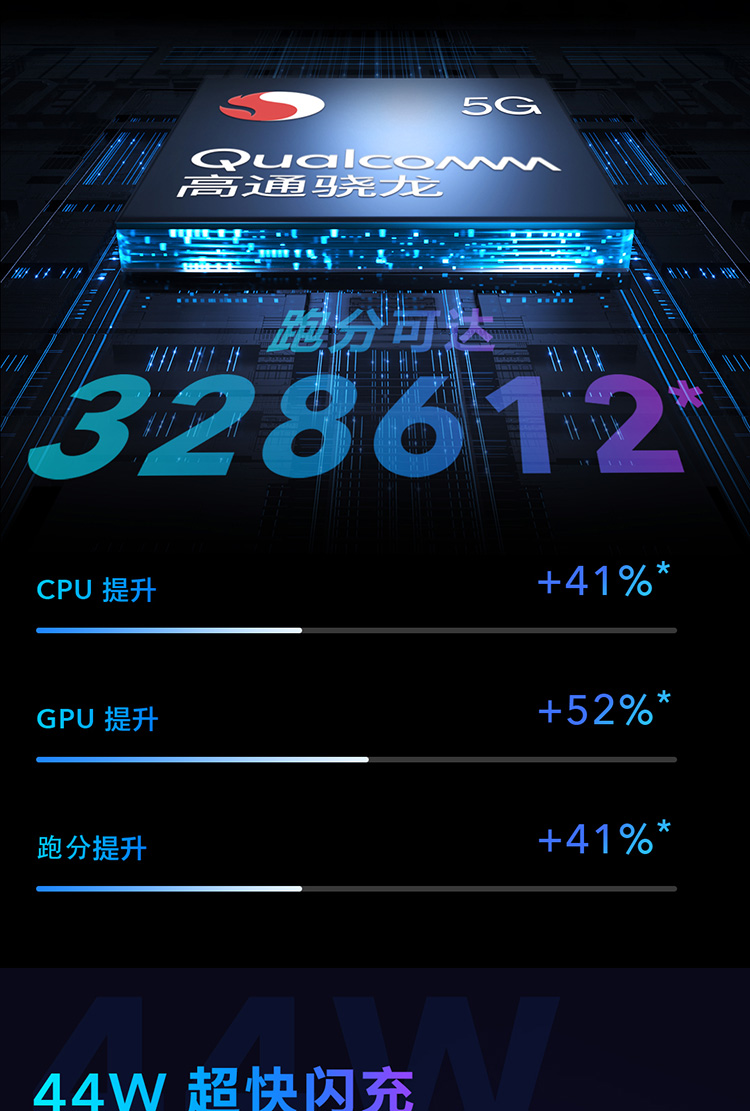 高通骁龙：5G 基带手机的卓越领导者，性能令人惊叹  第8张