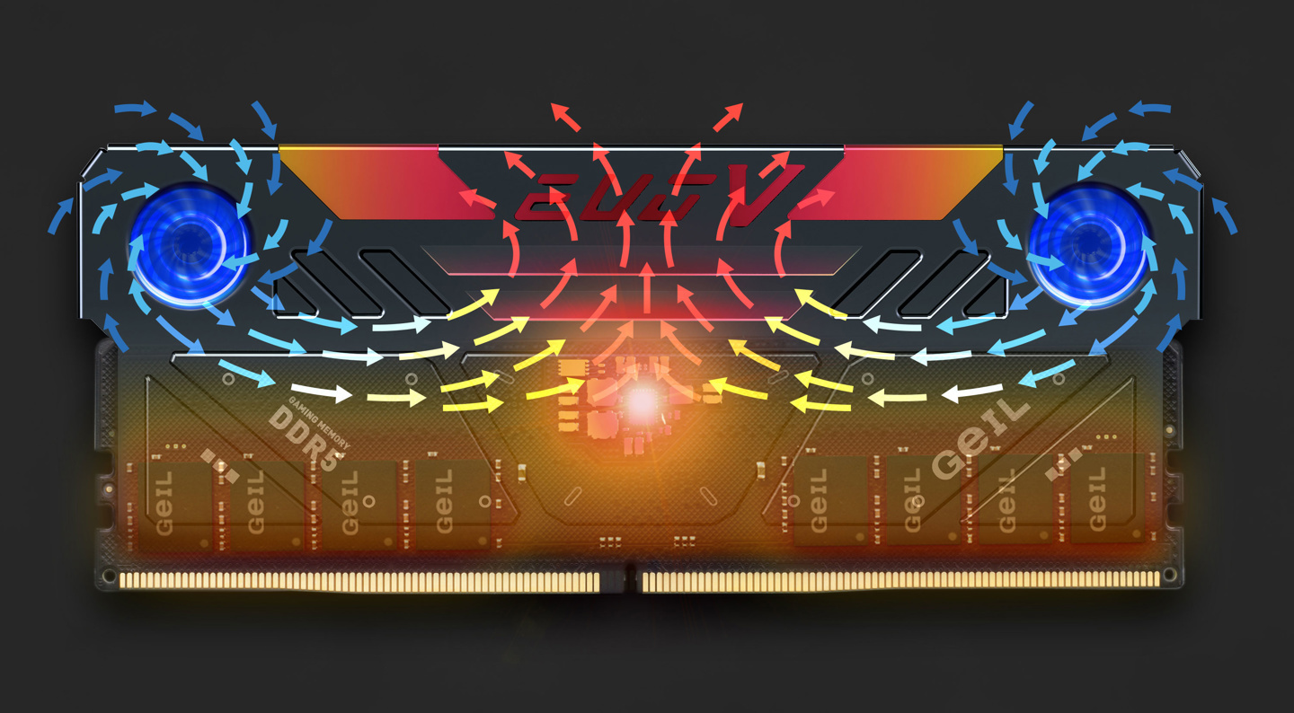 ddr5兼容ddr2么 DDR5 与 DDR2：内存市场的新旧交替，谁将称霸？  第7张