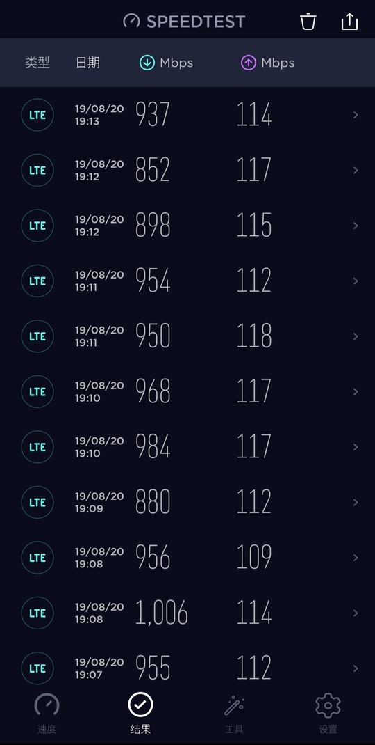 掌握 5G 参数设置，尽享极速网络体验，你准备好了吗？  第2张