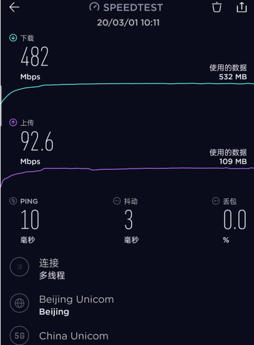 掌握 5G 参数设置，尽享极速网络体验，你准备好了吗？  第7张