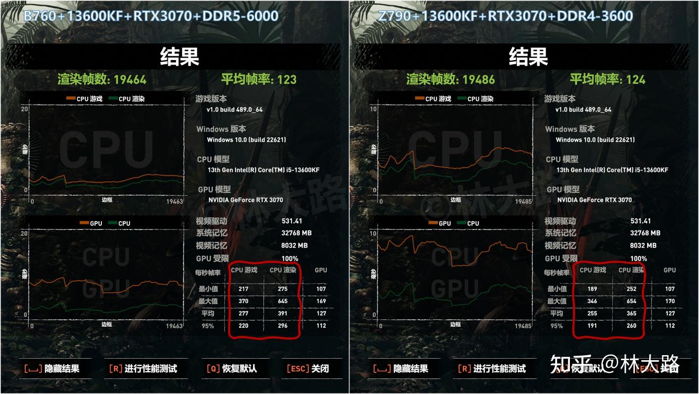 ddr2能和ddr4 DDR2 与 DDR4：电脑领域的传奇对决与情感纠葛  第3张