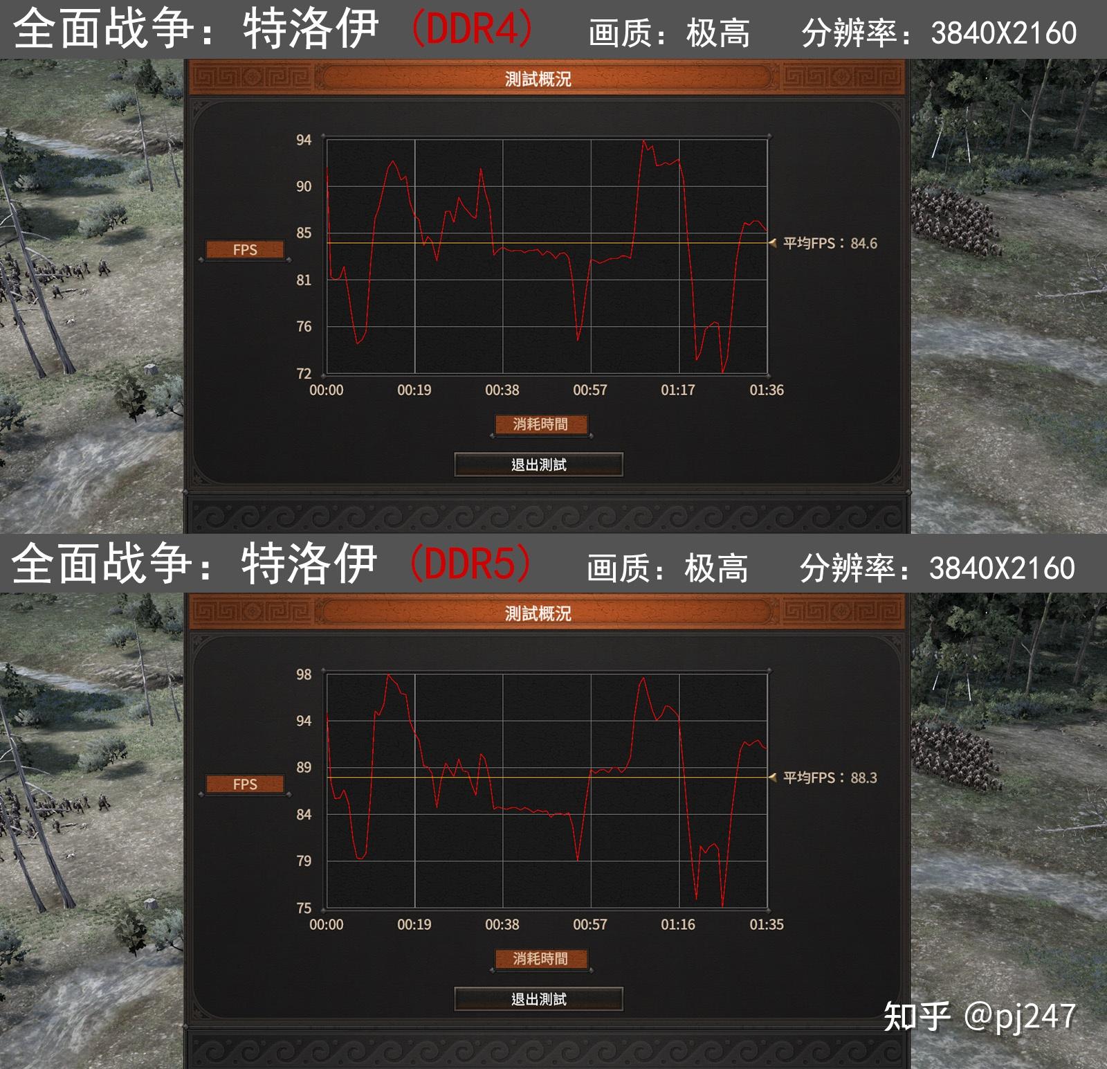 ddr2能和ddr4 DDR2 与 DDR4：电脑领域的传奇对决与情感纠葛  第4张