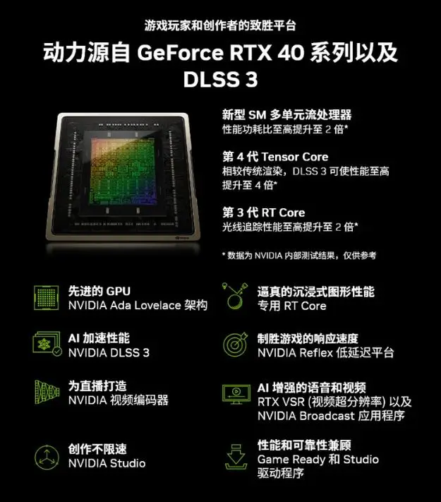 GT780M 显卡：深入剖析其性能表现，能否满足游戏爱好者与图形艺术从业者需求？