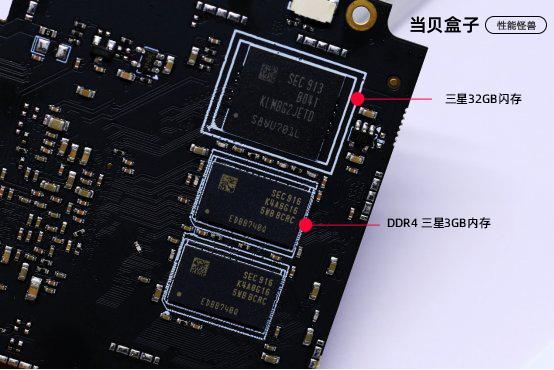 电视内存 DDR3 和 DDR4 大揭秘：它们的差异究竟在哪？  第9张