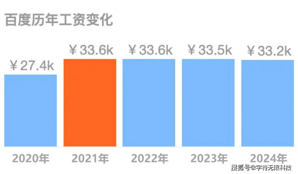 GT730 显卡在 OBS 直播环境中的表现及优势  第6张