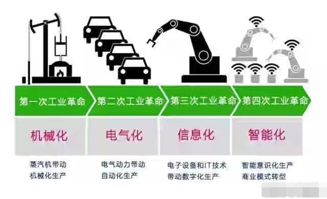 5G 技术背后：巨头们的角力，谁在驾驭我们的 手机？  第2张