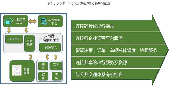 5G 界面初体验：惊喜与失望并存，美国用户对 技术的复杂心情  第4张