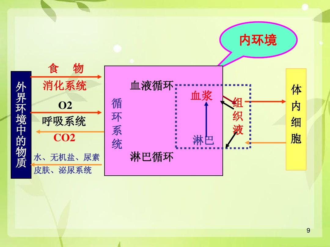 电子设备性能评估中 ddr 测试文档的重要性及基本结构  第4张