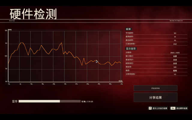 笔记本显卡 gt840m 全面解析：性能特点、游戏表现、对比分析等