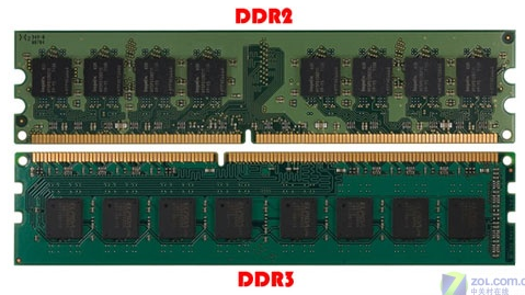 深入了解 DDR 芯片的 ID 标识，其在内存技术领域的关键作用及应用  第8张