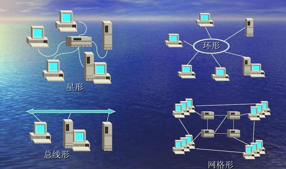 DDR 布线要求：从信号拓扑结构到实际应用的全面解析