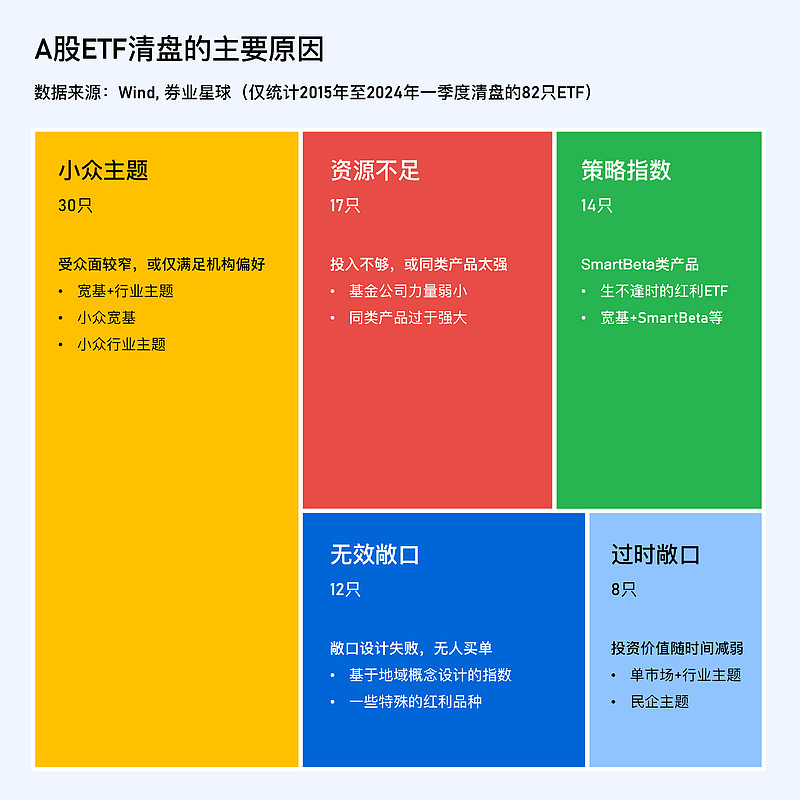 DDR 烧录失败的原因分析及解决方法  第7张