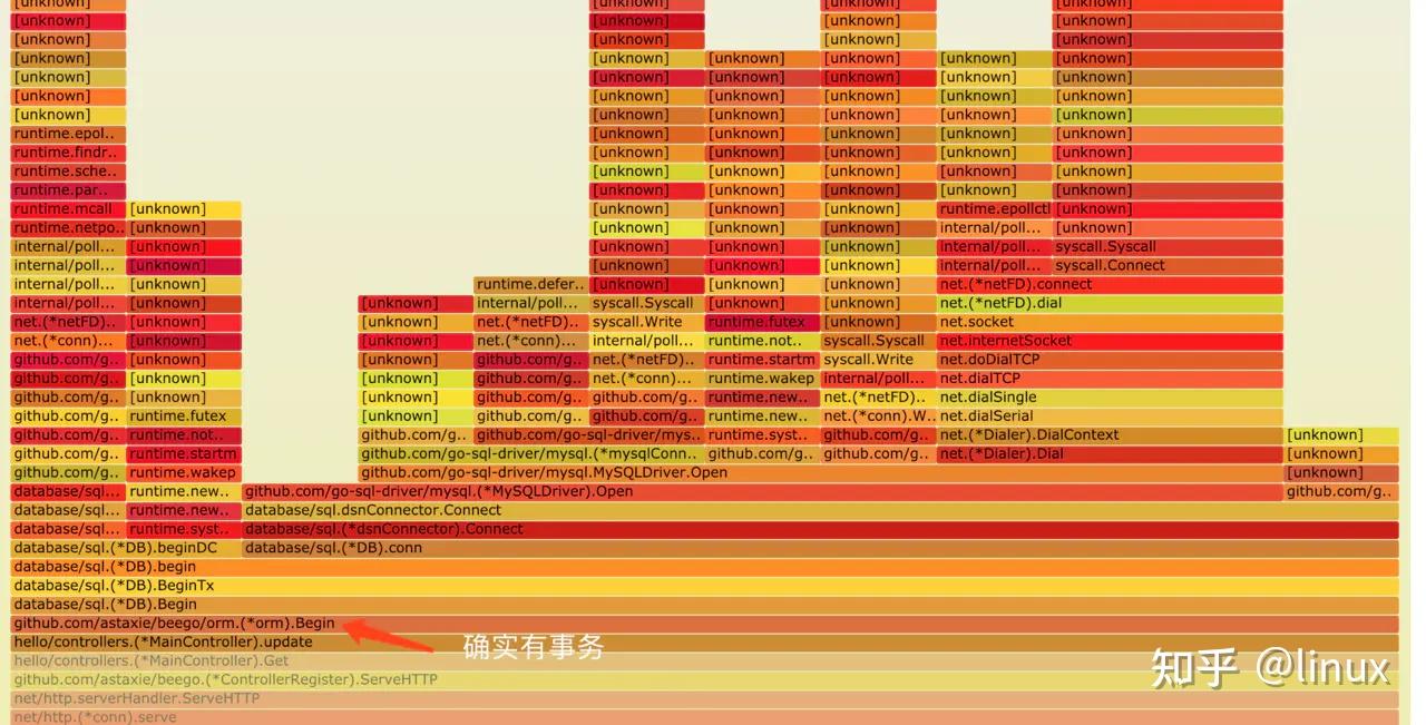 DDR 烧录失败的原因分析及解决方法  第9张