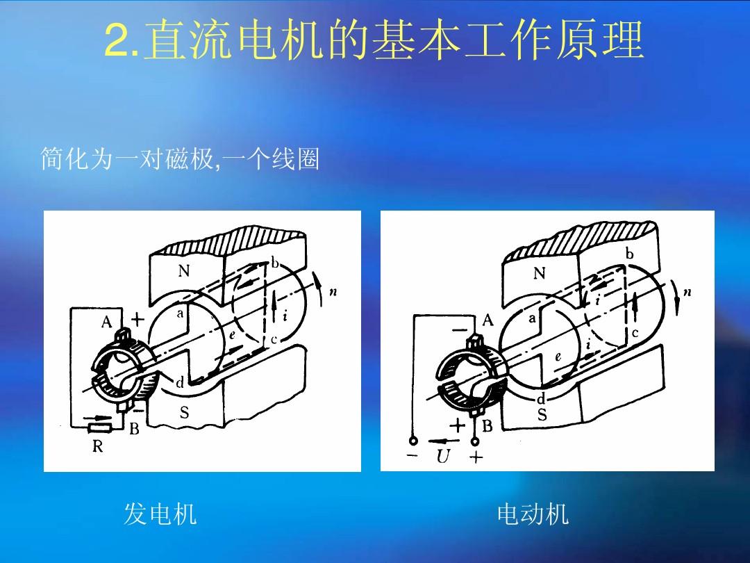 DDR 电机刹车：原理、种类及应用范围，影响电机安全性能与系统稳定的关键因素  第7张