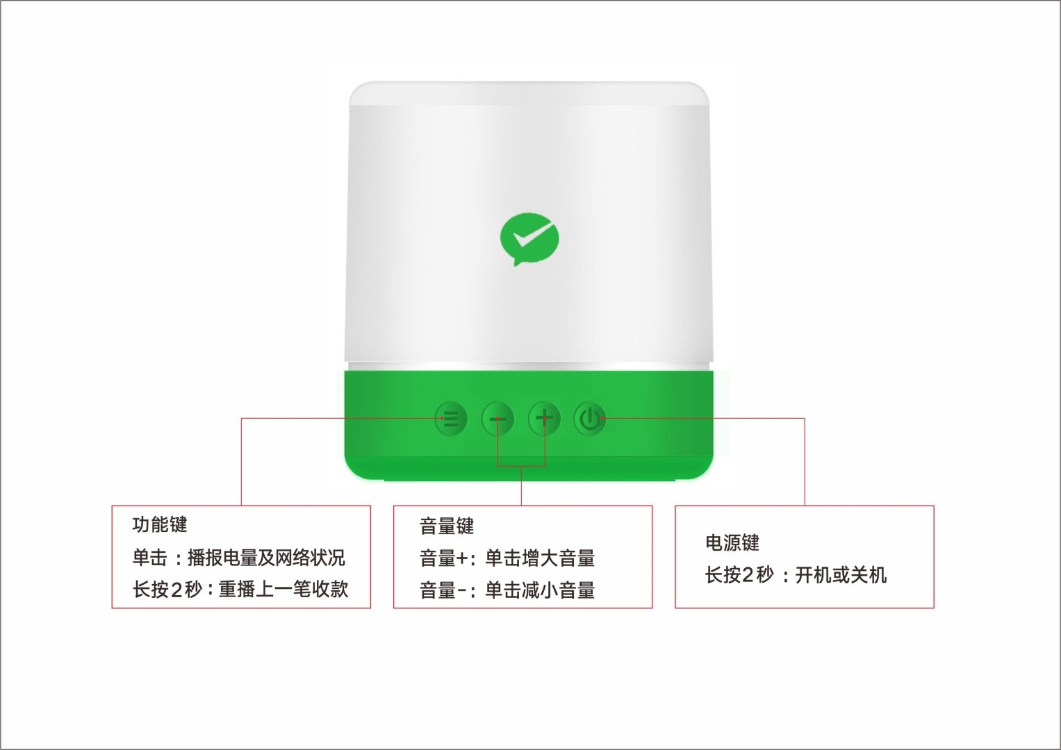 微信收款音箱改装连接大音箱：提升音量的专业知识与操作技巧  第4张