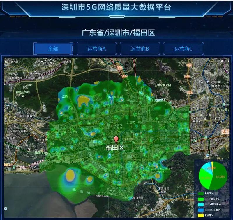 5G 技术优势显著，速度更快延迟更低，全方位改变生活