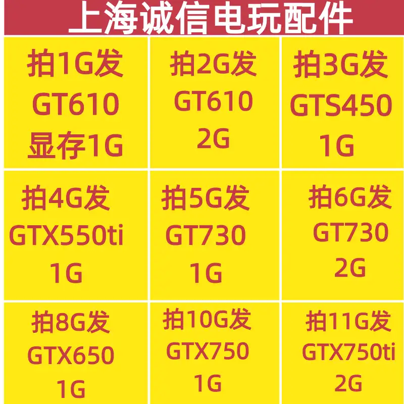 深入探讨显卡 GT730 与 GT750 的性能差异及适用领域  第4张