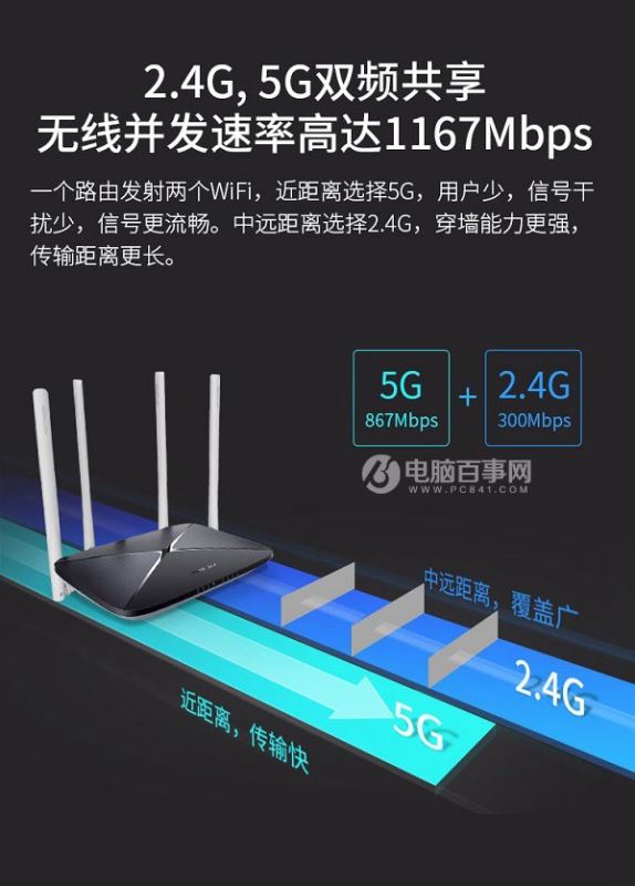 5G 卡能否兼容 4G 网络？一文带你了解 和 网络的区别  第6张