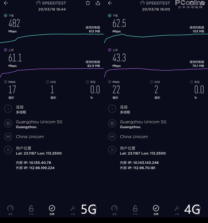 5G 卡能否兼容 4G 网络？一文带你了解 和 网络的区别  第8张