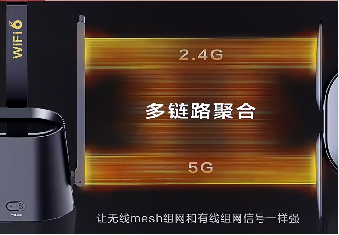 5G 路由器与 4G 网络的兼容性探讨：信号覆盖、性价比及设备差异  第6张