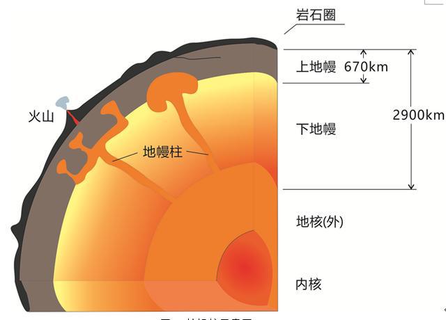 深入理解 DDR 频率：影响计算机性能的关键因素及上限决定因素