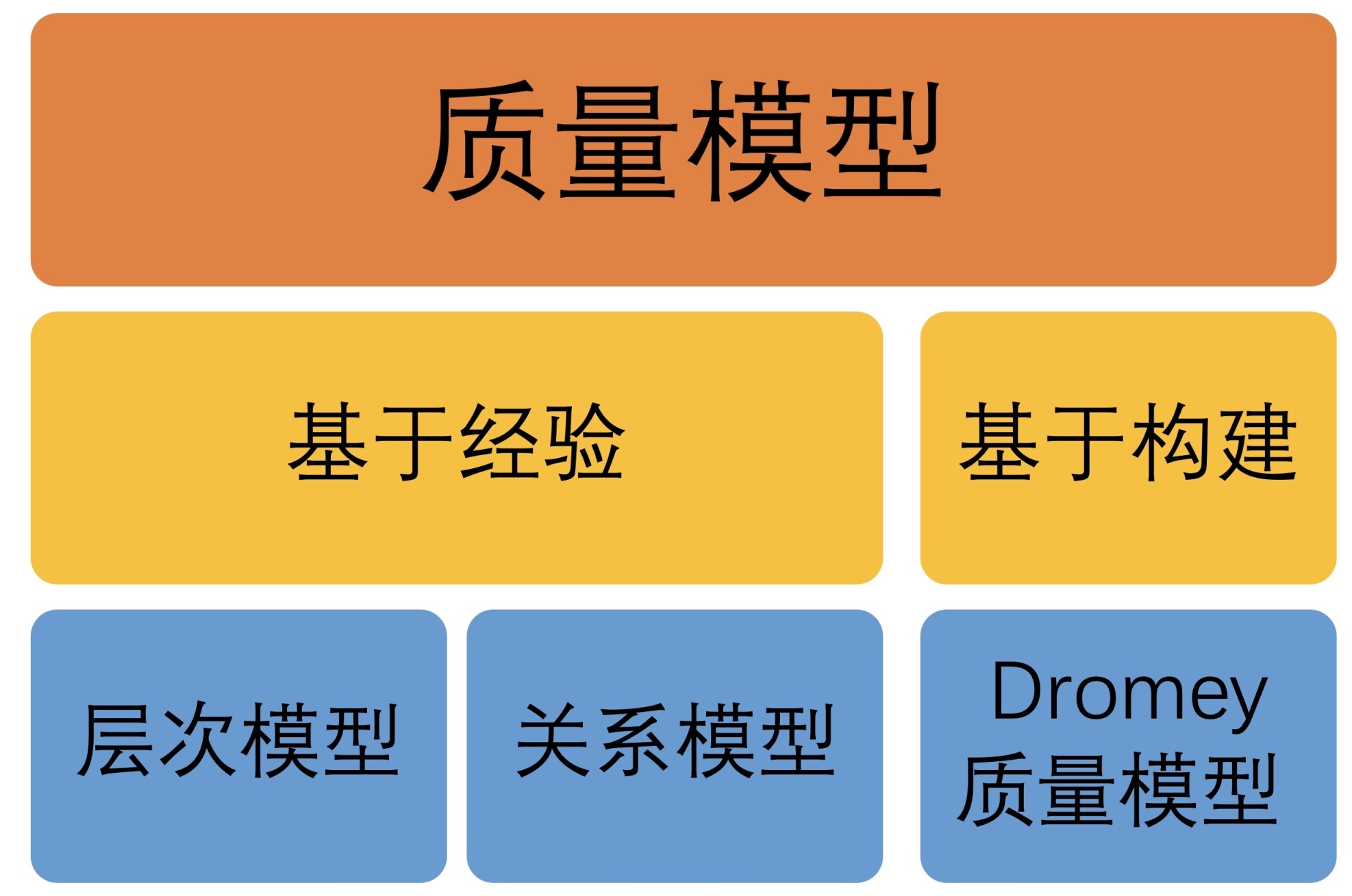 深入理解 DDR 频率：影响计算机性能的关键因素及上限决定因素  第7张