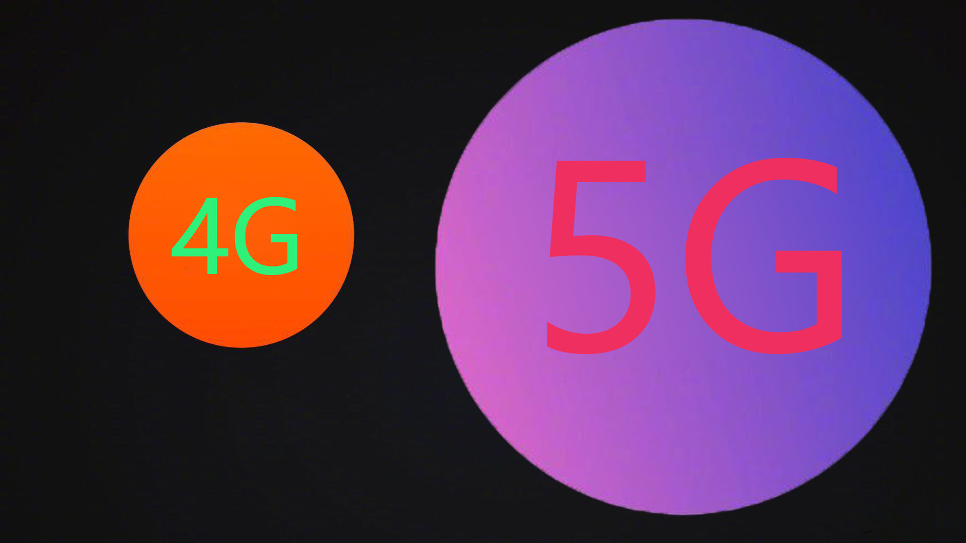 购买 5G 升级套餐却仍用 4G 网络？原因及解决方法大揭秘  第8张