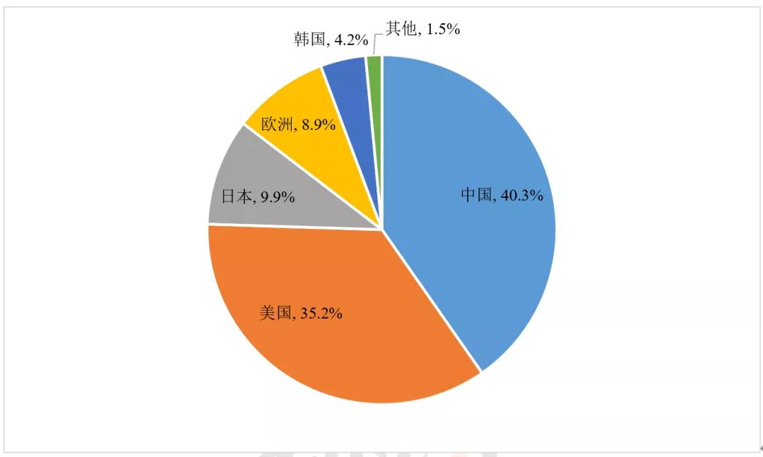 5G 网络与 4G 网络的核心网结构差异及其对社会发展的影响  第7张