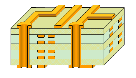 pcb绘图DDR 掌握 DDR 原理对 PCB 设计至关重要，你知道吗？  第3张