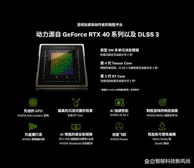 深入解析 GT640 显卡：DX 支持与基本性能的全面剖析