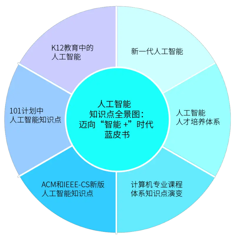 DDR 数据：历史研究的重要角色，揭示时代风貌与经济发展  第3张