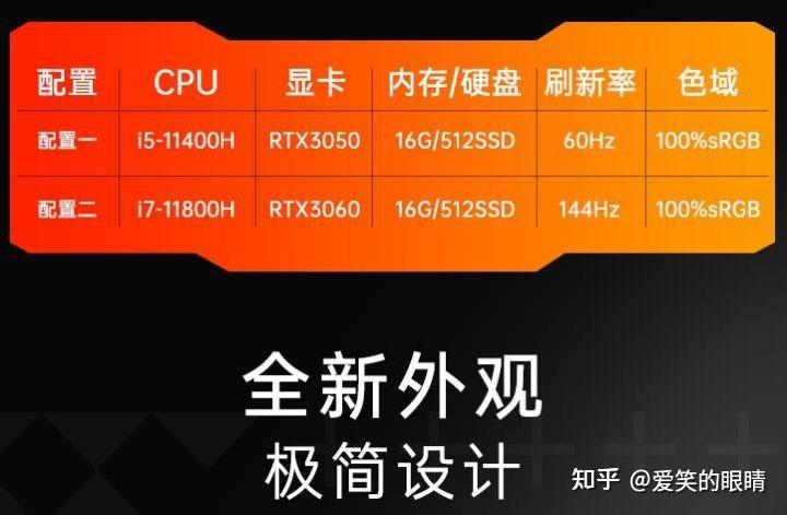 深入了解惠普电脑中的 HRDDR 内存，提升电脑性能与续航能力  第9张