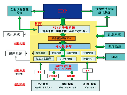 安卓平台考勤系统代码应用：环境搭建与代码结构解析  第7张