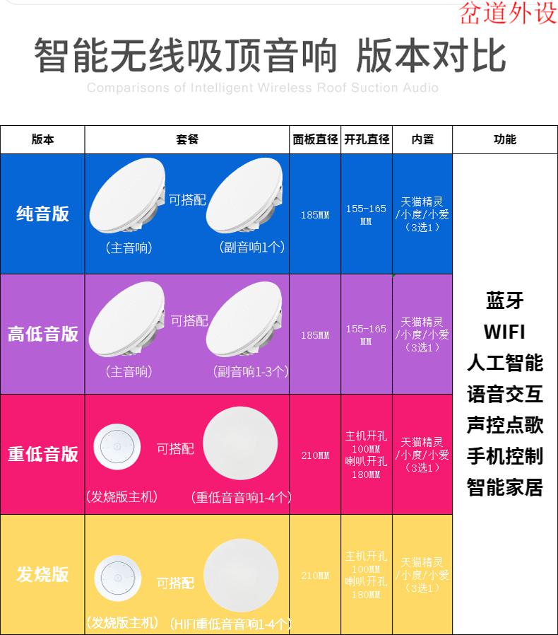 如何将吸顶音箱与小米音箱连接？详细教程及注意事项