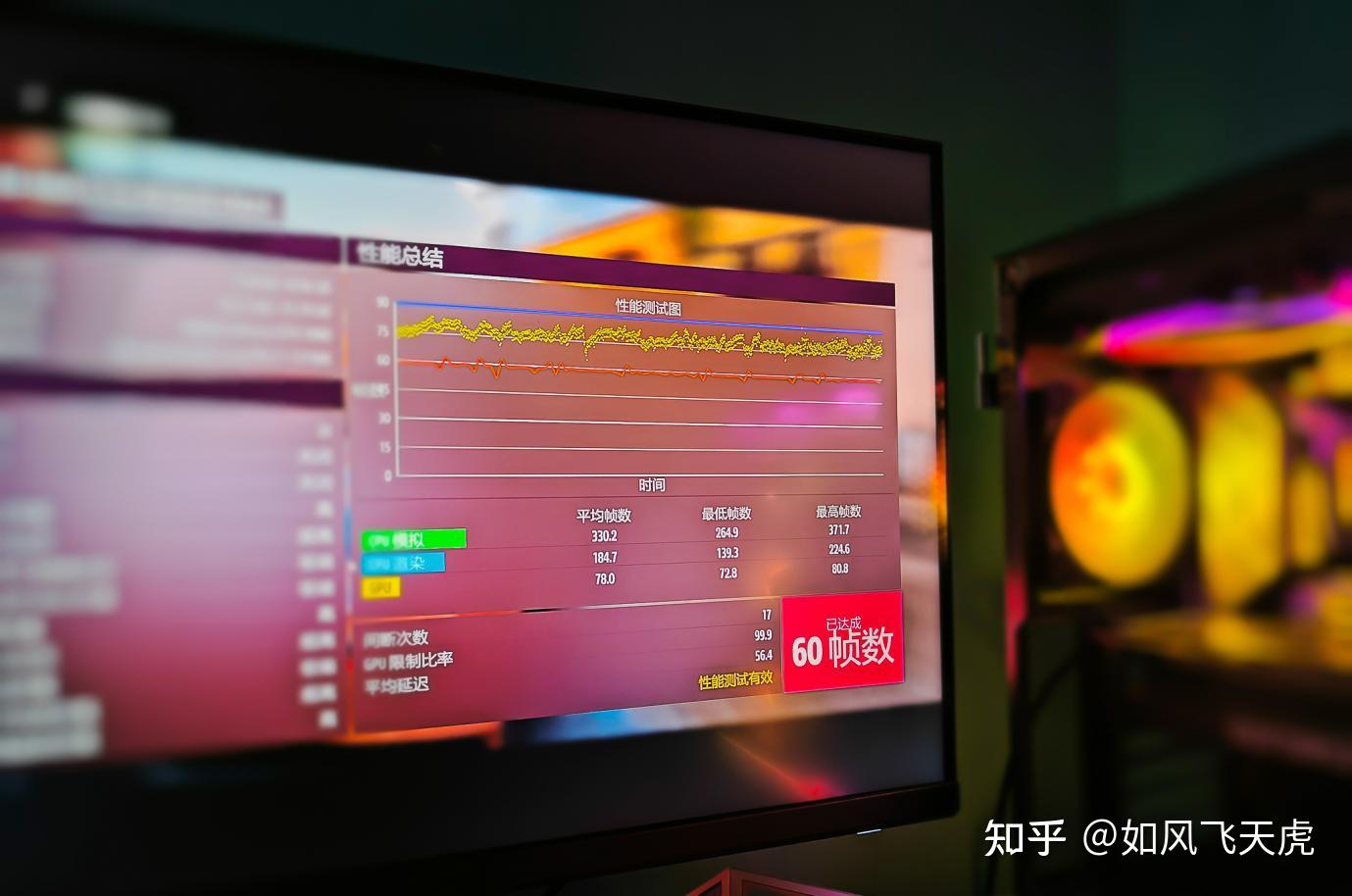 DDR 通道数：影响计算机内存性能的关键因素