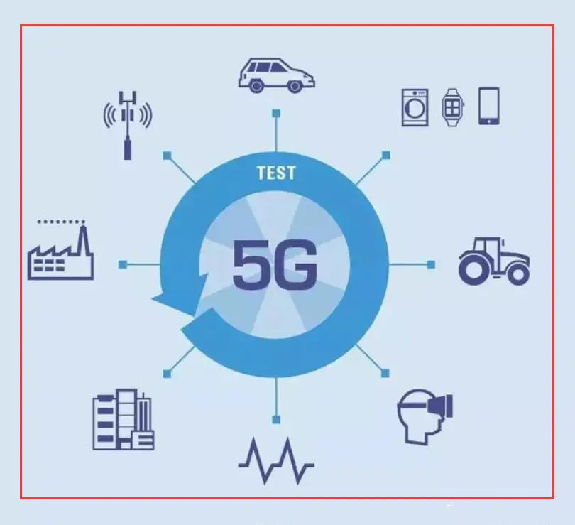 5G 时代，4G 网络是否还能继续使用？兼容性问题探讨  第8张