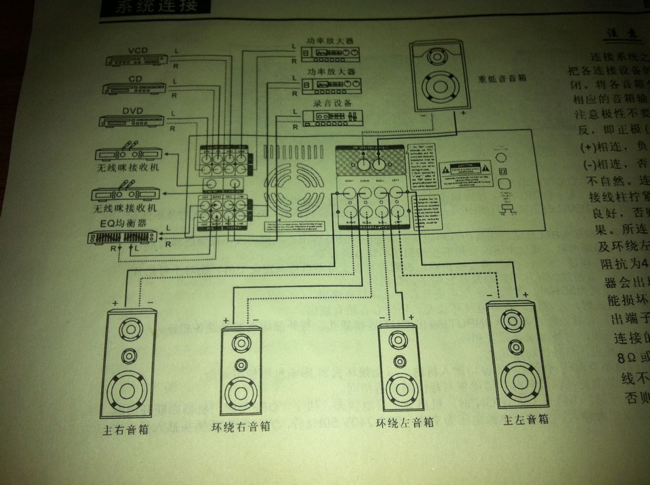 主音箱和副音箱的连接方法及注意事项，你知道吗？