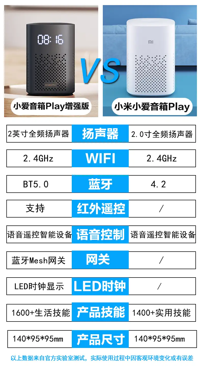 小爱音箱连接蓝牙音箱：步骤、注意事项及问题解决  第2张