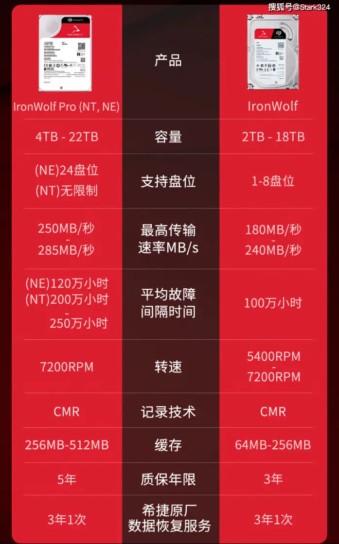 小米手机安装安卓原生系统：注意备份数据与系统来源可靠性  第2张