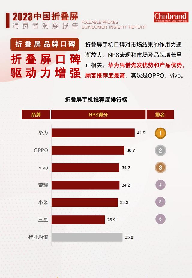 小米手机安装安卓原生系统：注意备份数据与系统来源可靠性  第3张