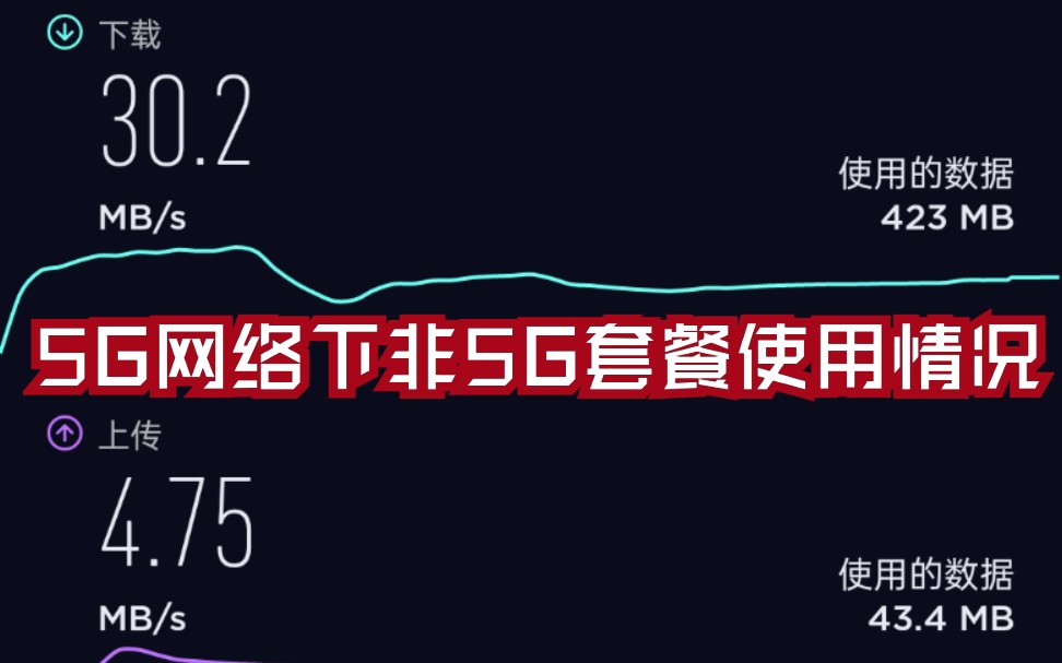 5G 套餐是否只能使用 网络？答案在这里  第5张