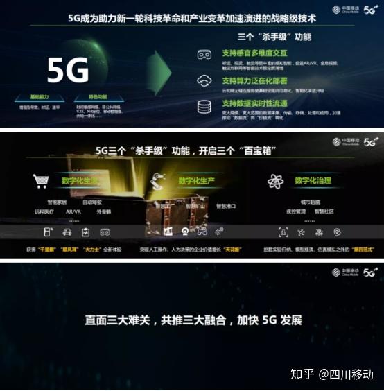 1G 网络与 5G 网络：见证通信技术的发展与变革  第4张