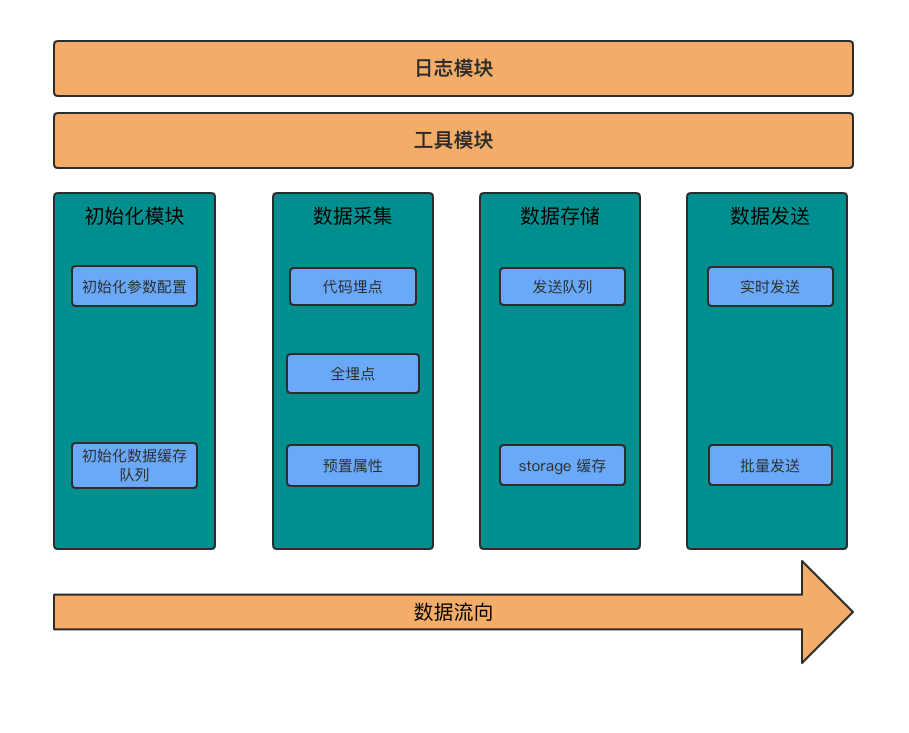 安卓系统架构解析：如何正确添加内置程序满足个性化需求  第2张