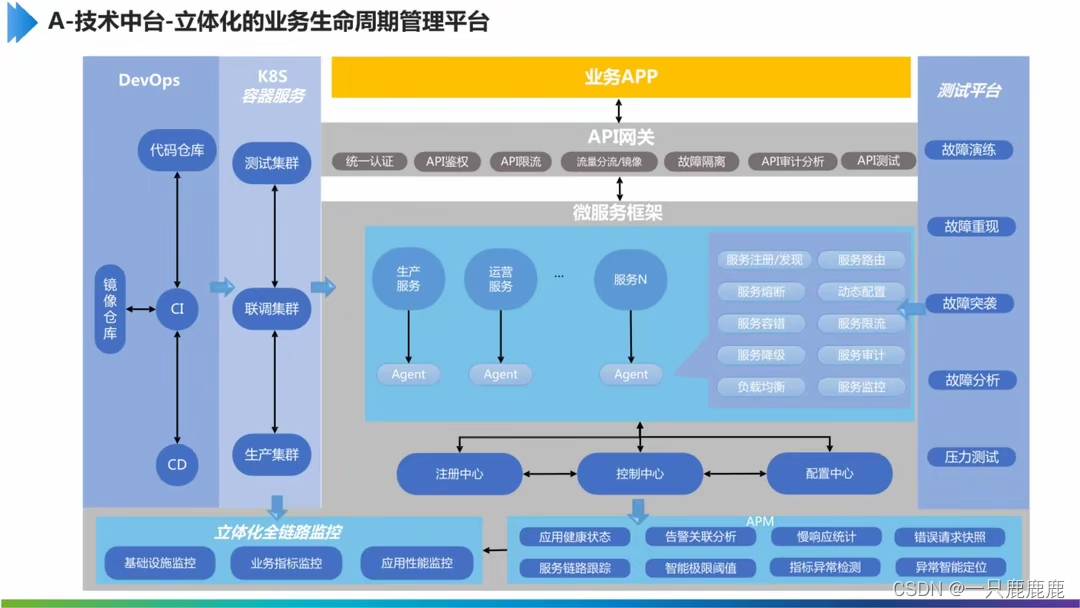 安卓系统架构解析：如何正确添加内置程序满足个性化需求  第6张