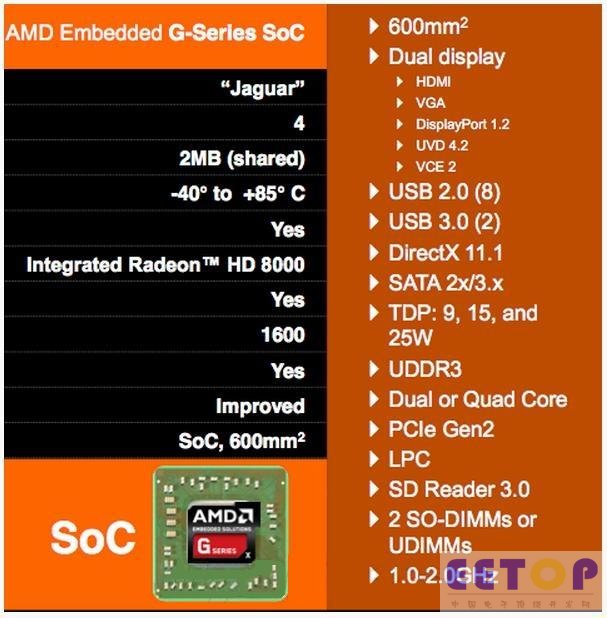 ddr310661333 DDR3 内存 1066 和 1333 频率对计算机性能的影响及兼容性分析  第5张