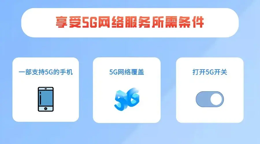 4G 套餐能否在 5G 网络中使用？5G 网络的优势与 套餐的关系  第4张