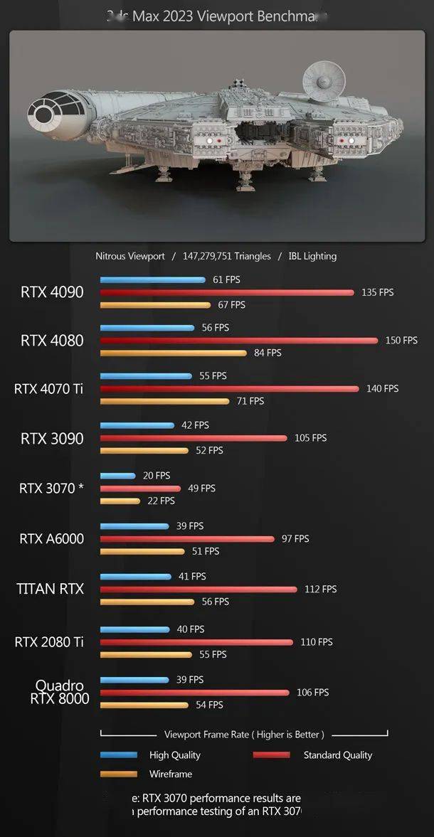 英伟达 gt735m 显卡：性能解析与局限探讨  第7张