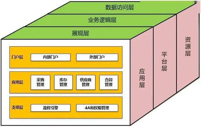 安卓系统开放性的深远影响：应用开发多元化、成本降低等多方面  第5张